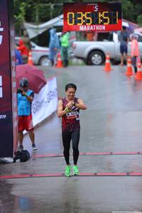 BIB: 019, 501
                            <button type="button" onclick="openModal(5731702)" class="btn btn-primary btn-sm float-right btn-popup" data-toggle="modal" data-target=".modal-high-quality">
                        <i class="fas fa-shopping-cart"></i> Add to Cart
                    </button>
                                            <button type="button" onclick="isThisMe(5731702, true)" class="btn btn-success btn-sm float-right btn-popup btn-isme hidden" data-toggle="tooltip" data-placement="bottom" title="นี่คือรูปของคุณใช่ไหม คลิกที่นี่เพื่อเอาเข้าอัลบั้ม">
                        <i class="fas fa-plus"></i> Add to album
                    </button>
                    <button type="button" onclick="isThisMe(5731702, false)" class="btn btn-warning btn-sm float-right btn-popup btn-isnotme hidden">
                        <i class="fas fa-ban"></i> Remove from album
                    </button>